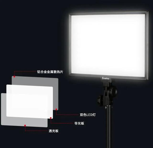 直播帶貨技巧篇｜如何搭建直播間燈光