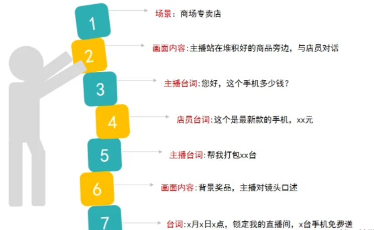 微信截圖_20221020104039.png