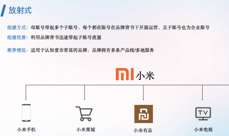 微信截圖_20221026151323.png