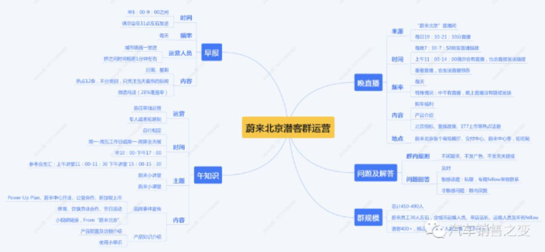 微信截圖_20221030121522.png