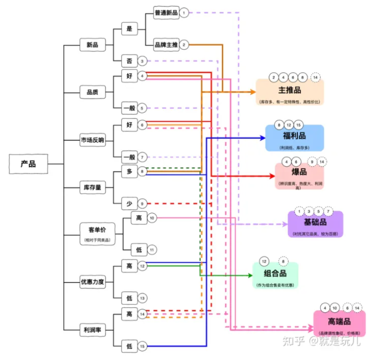 微信截圖_20230209114830.png