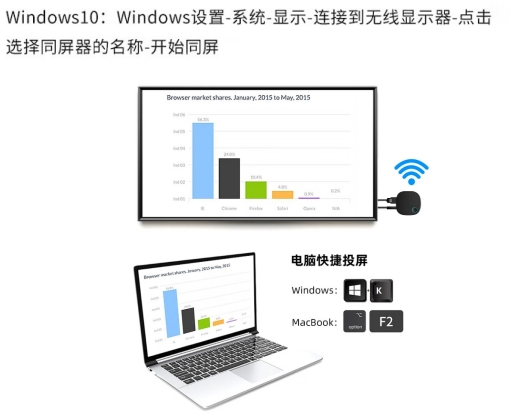 科納云無線同屏器使用教程8